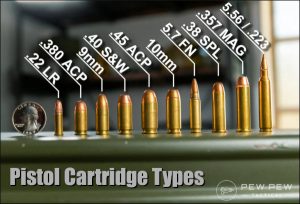 Great Guide to Pistol and Rifle Cartridges and Bullet Types