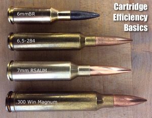 Cartridge Efficiency — Bullet Velocity and Energy Vs. Case Volume