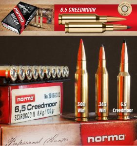 Origins of the Popular 6.5 Creedmoor Cartridge