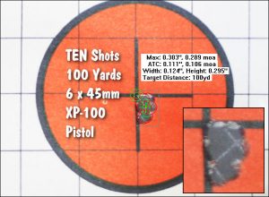 Ten Shots in 0.289 MOA — Can Your Rifle Beat This XP-100 Pistol?