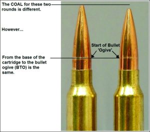 Cartridge Base to Ogive (CBTO) Length — What You Need to Know