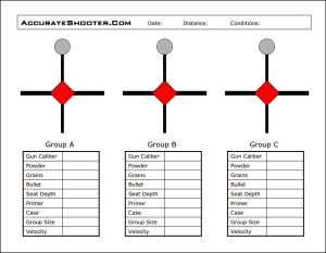 FREE Load Development and Training Targets, Plus Printing Tips