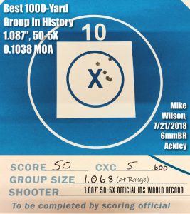 Sunday GunDay: 6mm Rifle That Shot Smallest 1K Group Ever