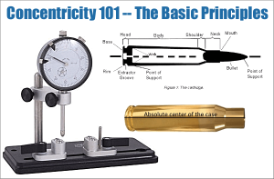 Bullet Concentricity and Alignment — Key Things to Understand